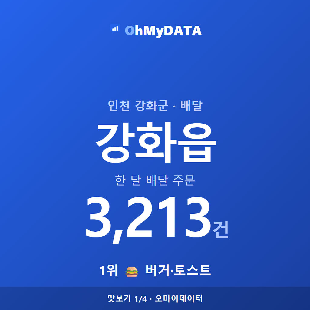 강화읍 맛보기 1/4