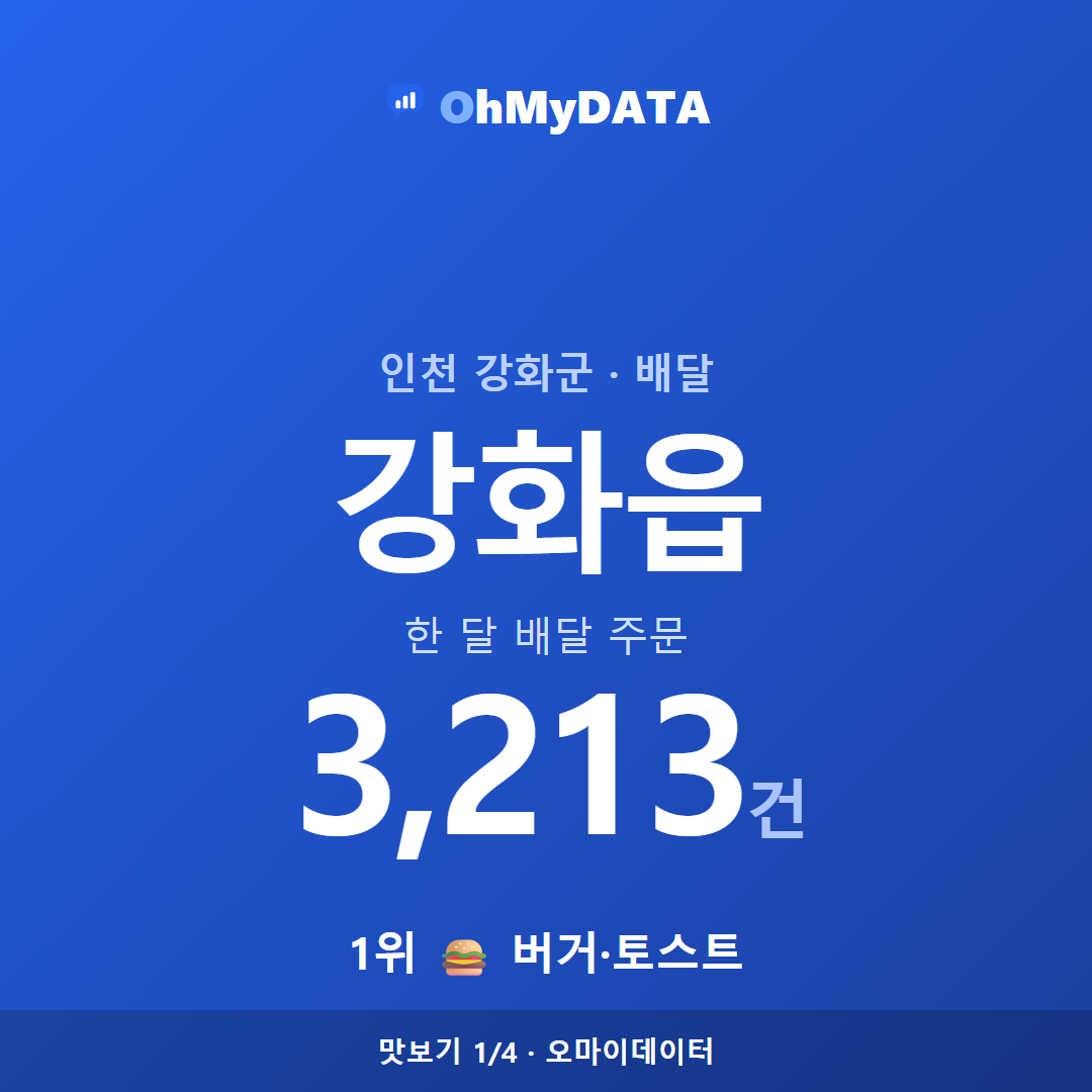 강화읍 맛보기 1/4