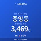 중앙동 맛보기 1/4
