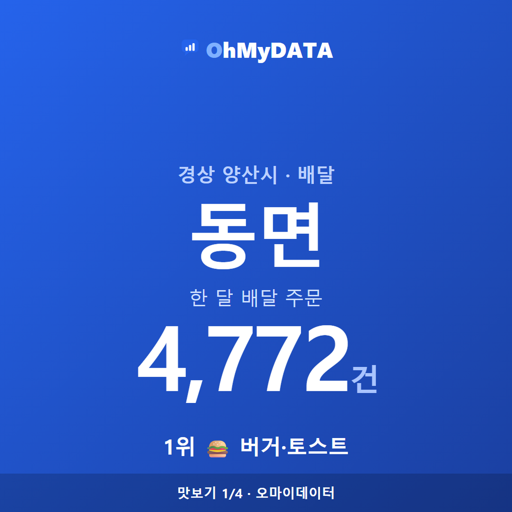 동면 맛보기 1/4