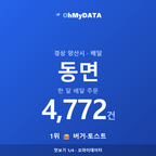 동면 맛보기 1/4