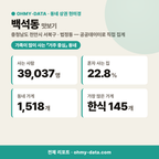 백석동 백석동_맛보기_1.png