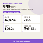 영덕동 영덕동_맛보기_1.png