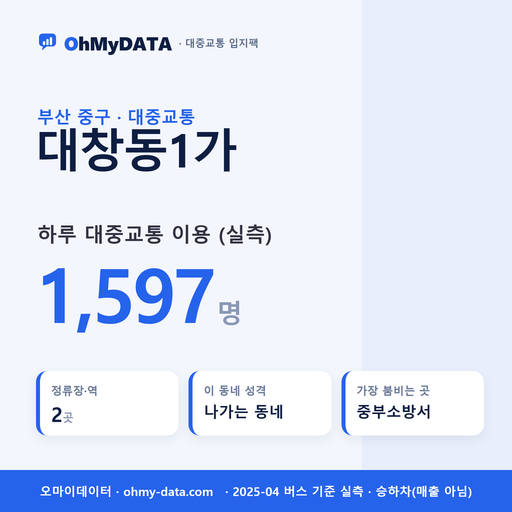 대창동1가 대중교통 입지팩 표지