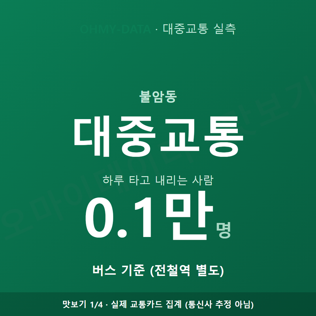 불암동 맛보기