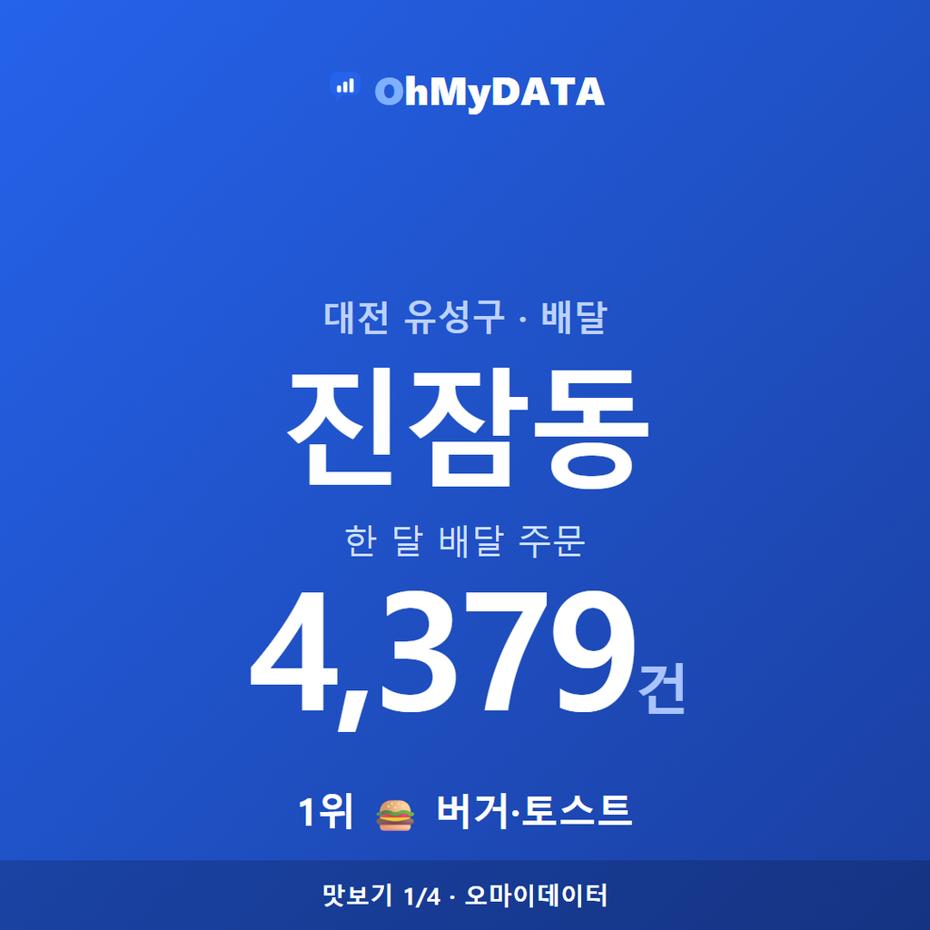 진잠동 맛보기 1/4