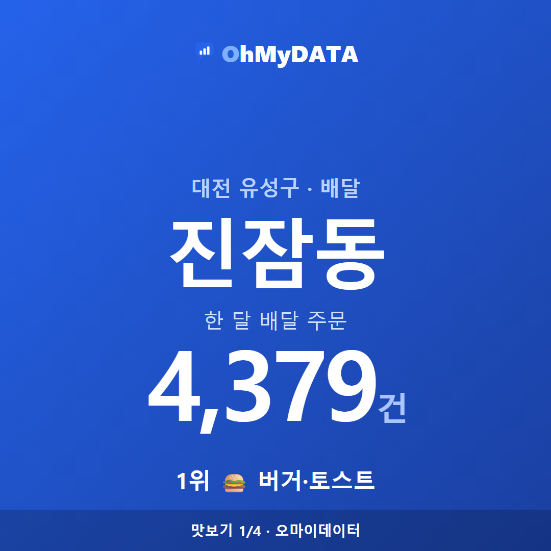 진잠동 맛보기 1/4
