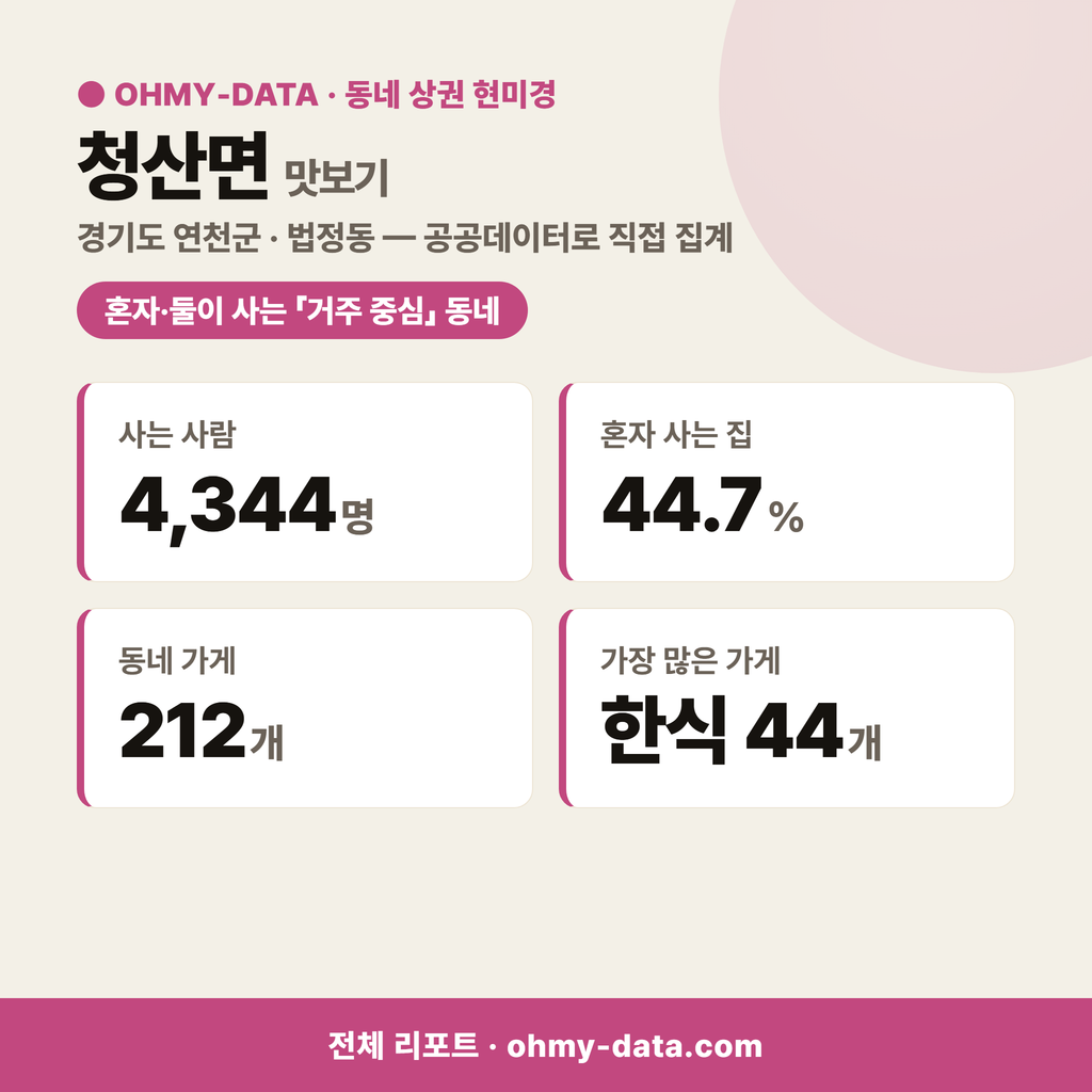 청산면 청산면_맛보기_1.png