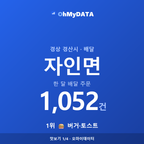 자인면 맛보기 1/4