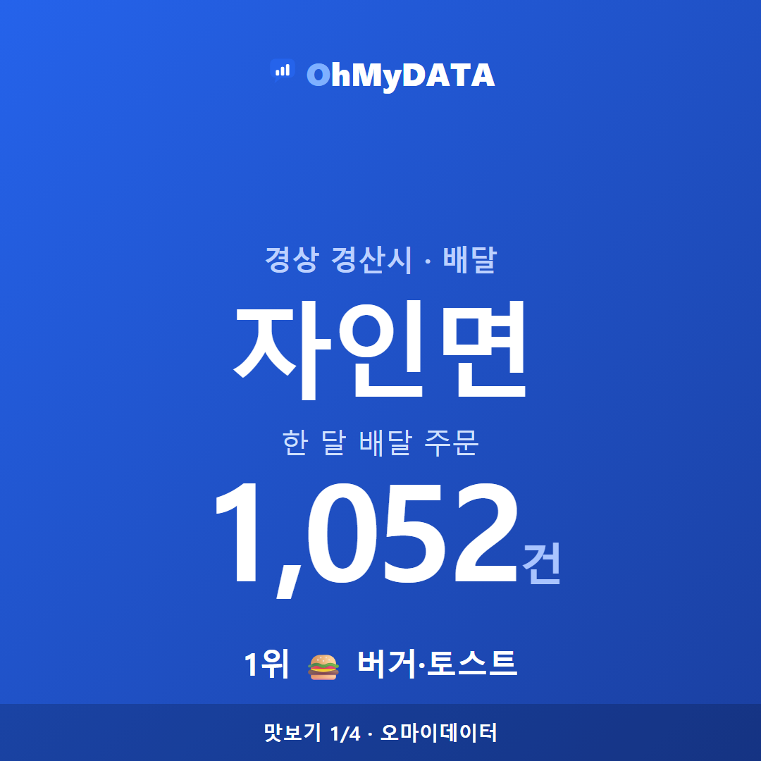 자인면 맛보기 1/4