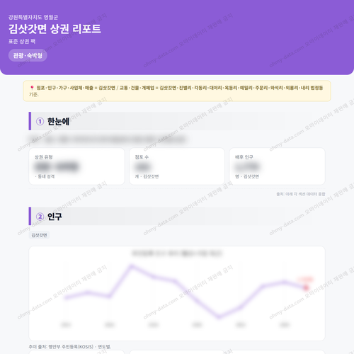 김삿갓면 김삿갓면_맛보기_1.png