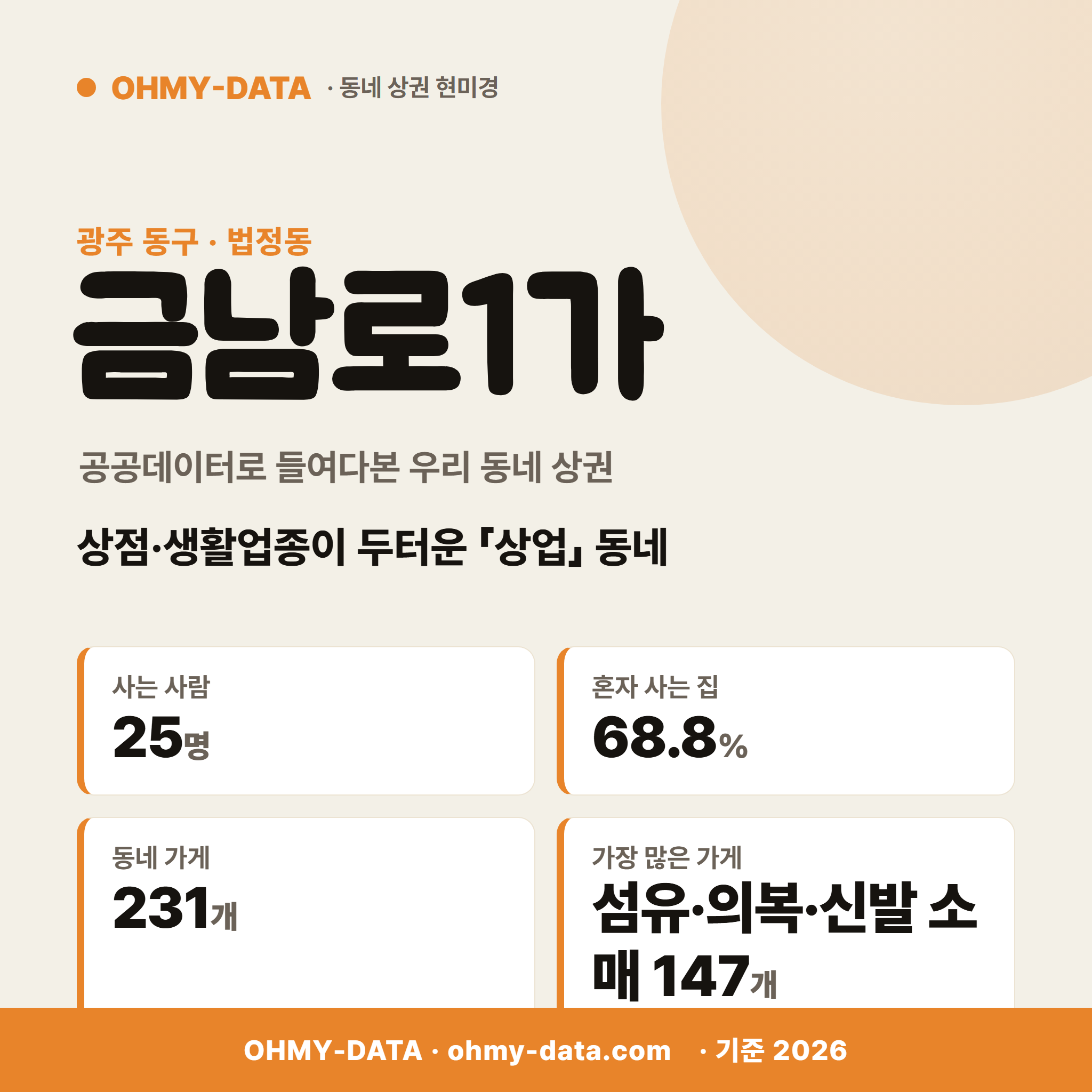 금남로1가 금남로1가_표지.png