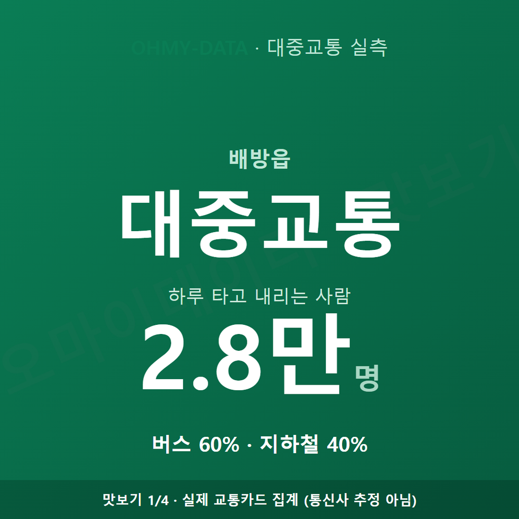 배방읍 맛보기