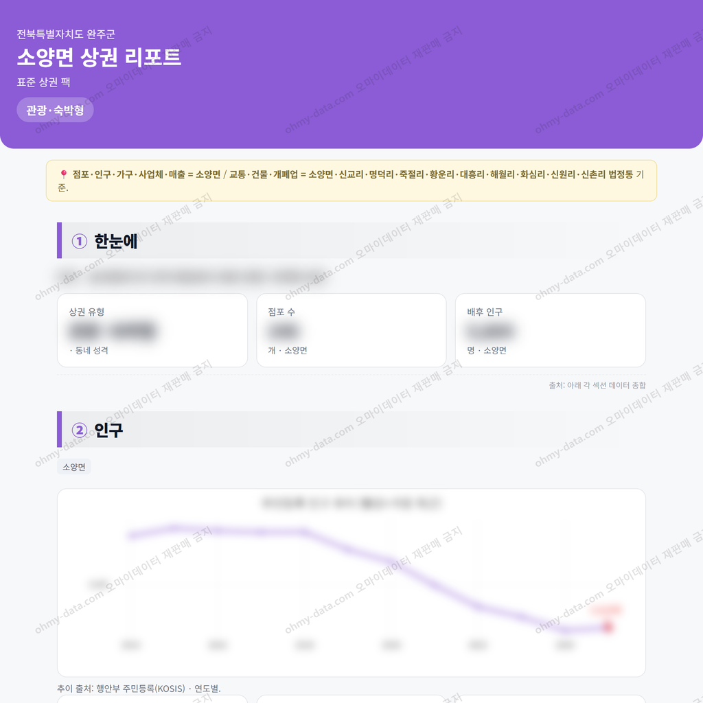 소양면 소양면_맛보기_1.png