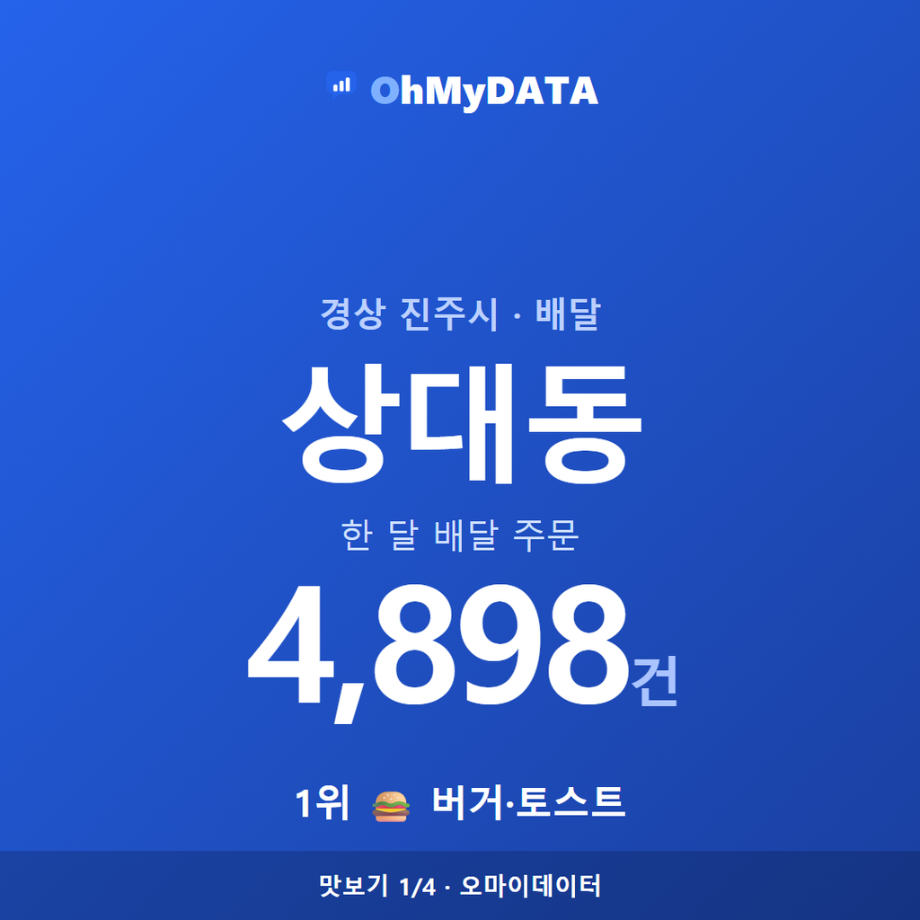상대동 맛보기 1/4