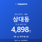 상대동 맛보기 1/4