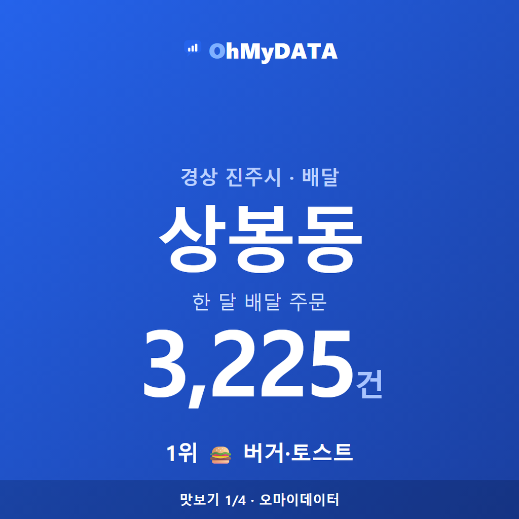 상봉동 맛보기 1/4