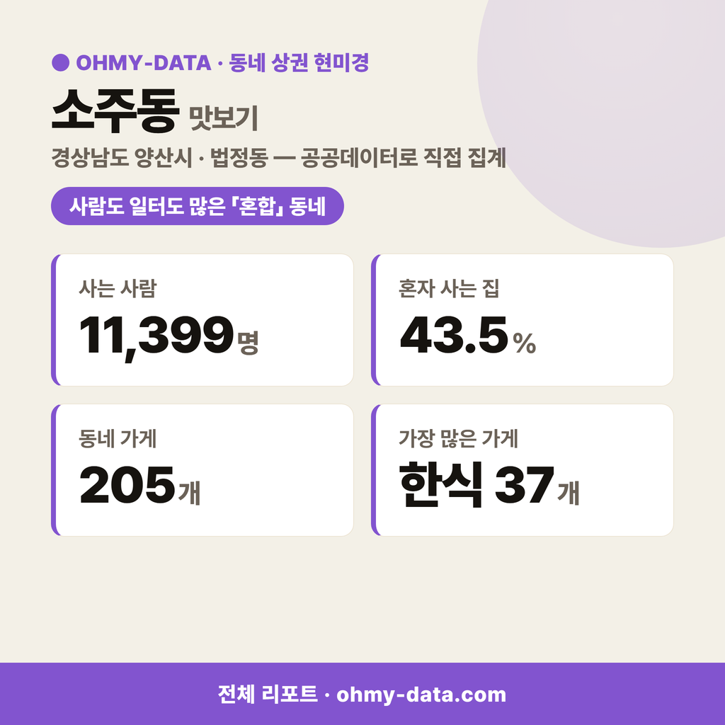 소주동 소주동_맛보기_1.png