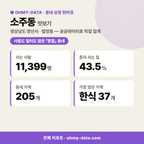 소주동 소주동_맛보기_1.png