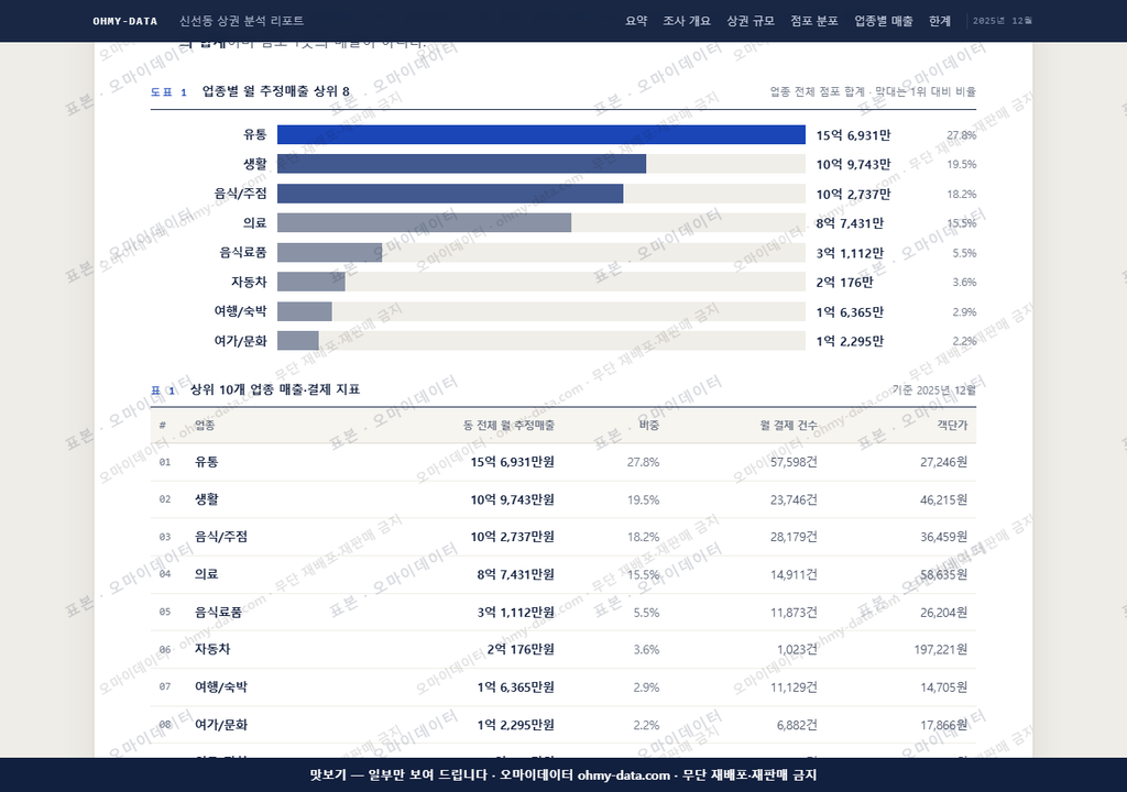 신선동 신선동_맛보기1.png