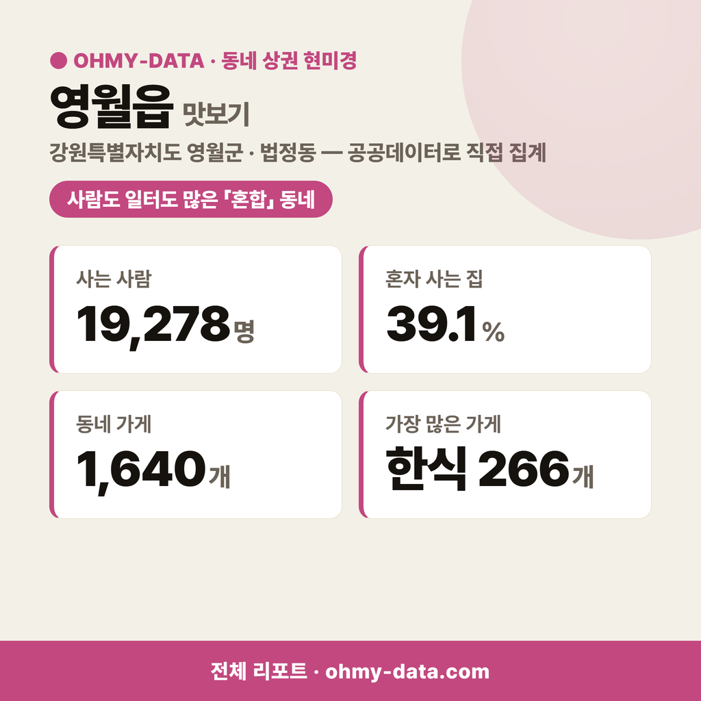 영월읍 영월읍_맛보기_1.png