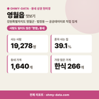영월읍 영월읍_맛보기_1.png