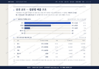 서탄면 서탄면_맛보기1.png