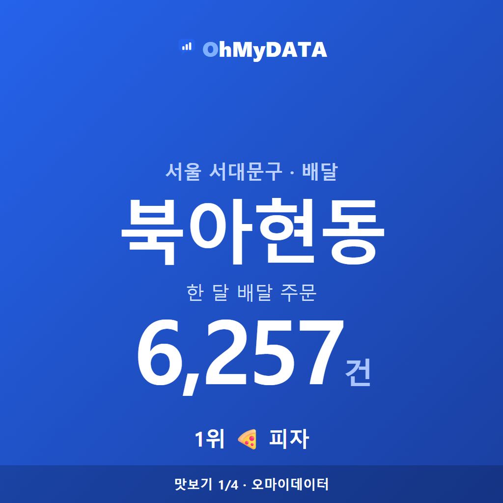 북아현동 맛보기 1/4