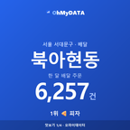 북아현동 맛보기 1/4