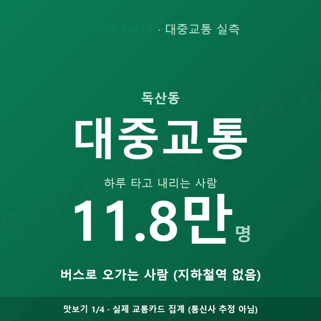 독산동 맛보기