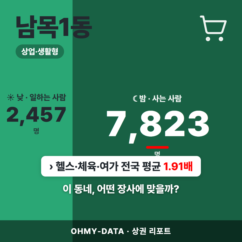 남목1동 남목1동_표지.png