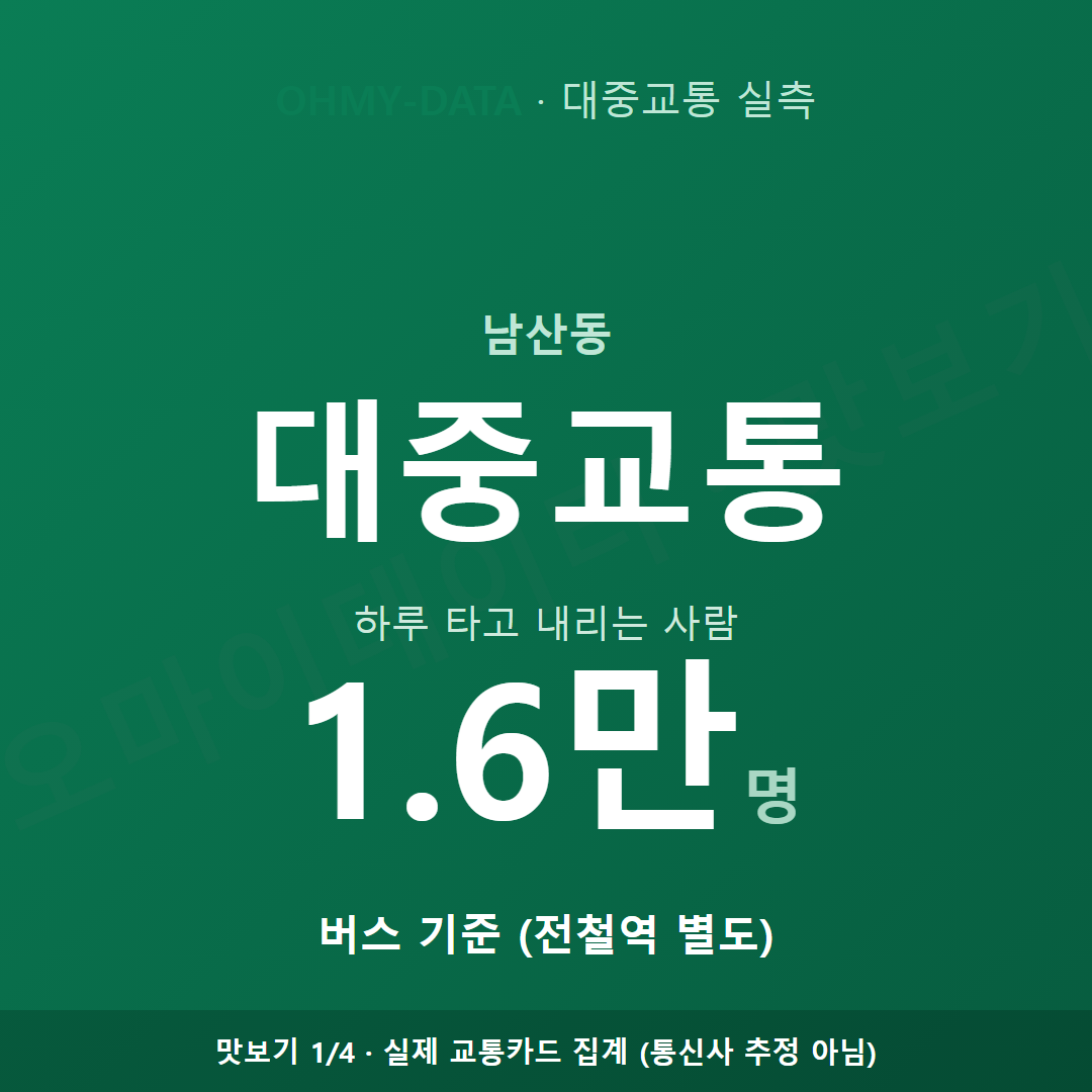 남산동 맛보기