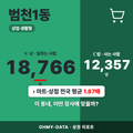 범천1동 범천1동_표지.png