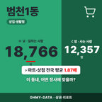 범천1동 범천1동_표지.png