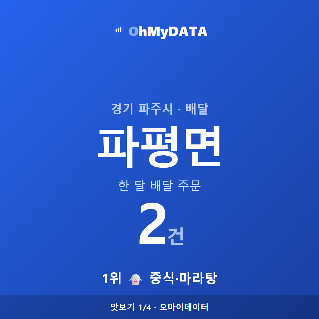파평면 맛보기 1/4