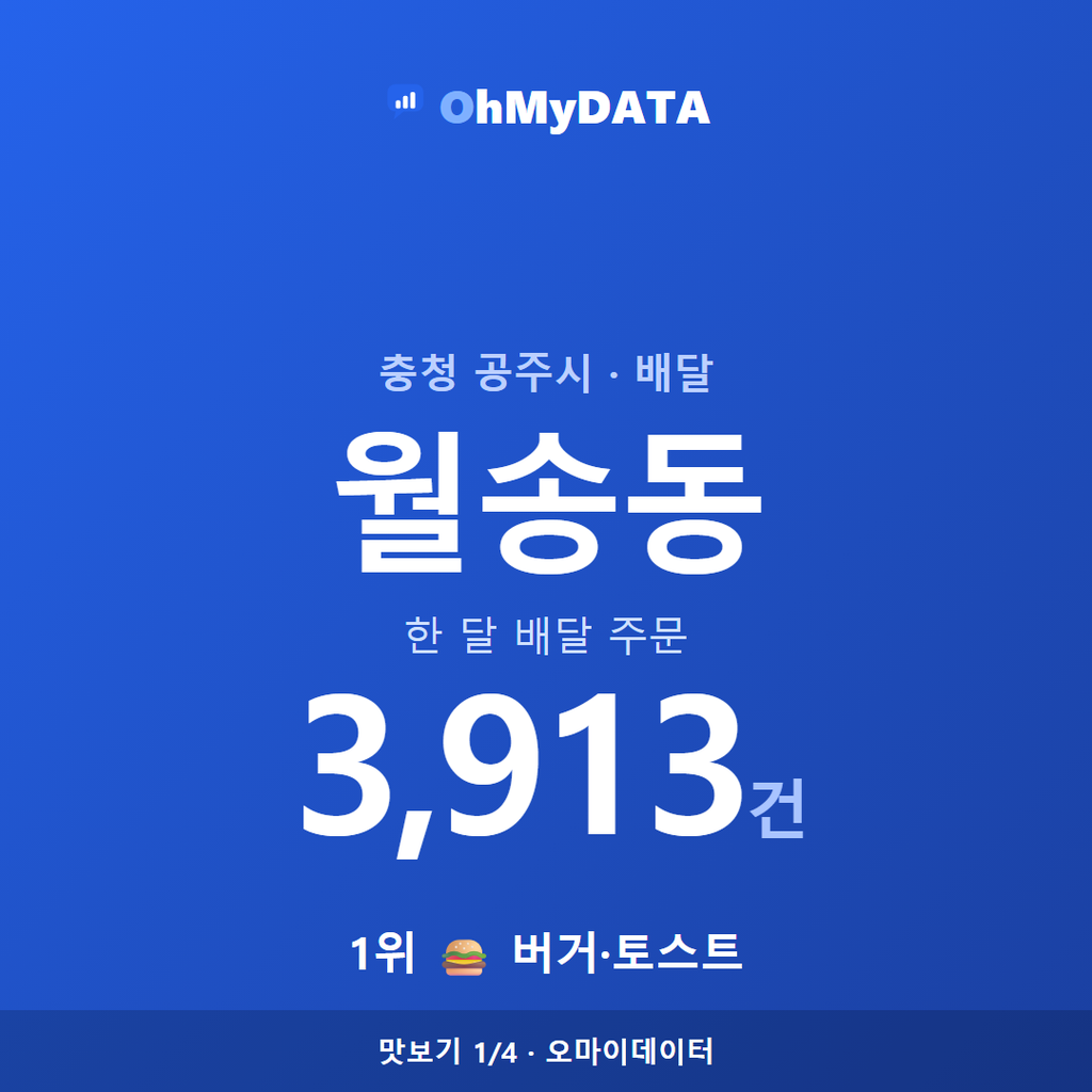 월송동 맛보기 1/4