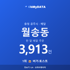 월송동 맛보기 1/4