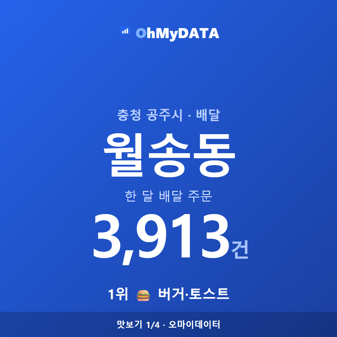월송동 맛보기 1/4