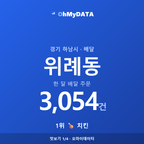 위례동 맛보기 1/4