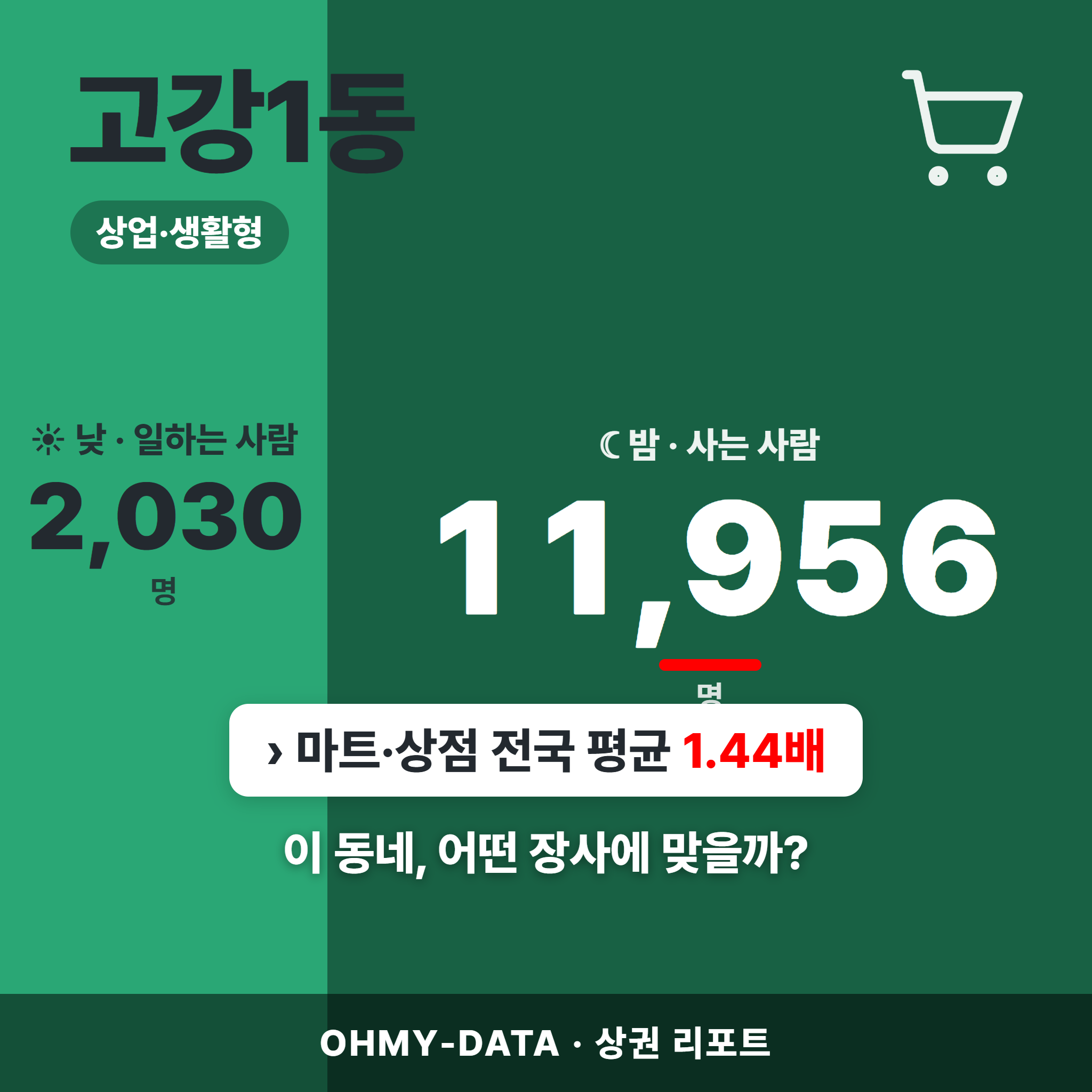 고강1동 고강1동_표지.png