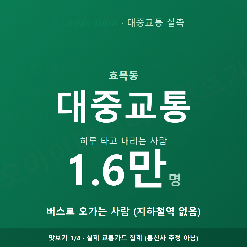 효목동 맛보기