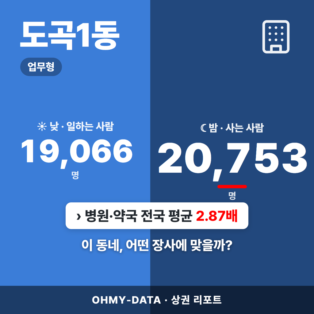 도곡1동 도곡1동_표지.png