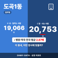 도곡1동 도곡1동_표지.png
