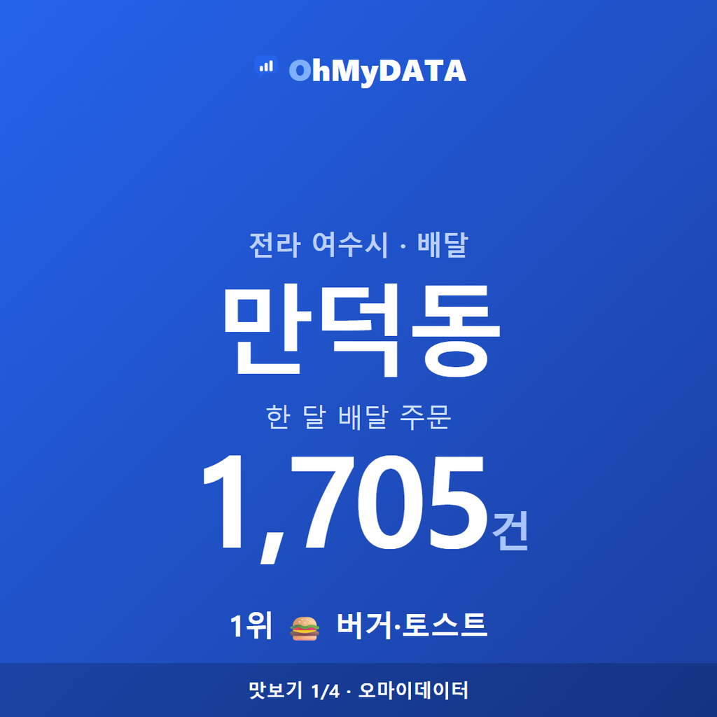 만덕동 맛보기 1/4