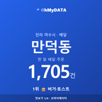 만덕동 맛보기 1/4
