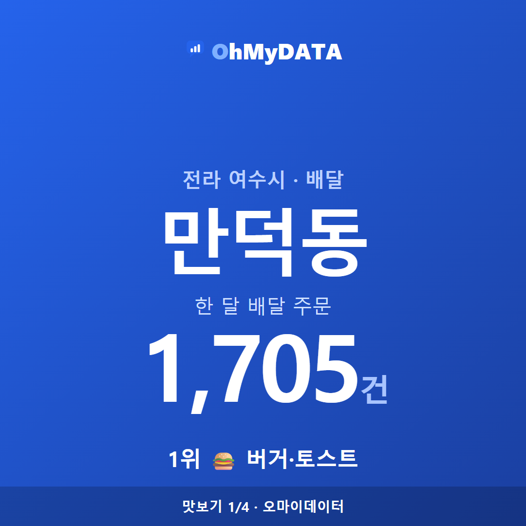 만덕동 맛보기 1/4