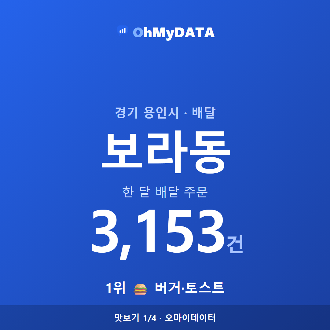보라동 맛보기 1/4