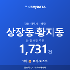 상장동·황지동 맛보기 1/4