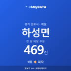 하성면 맛보기 1/4