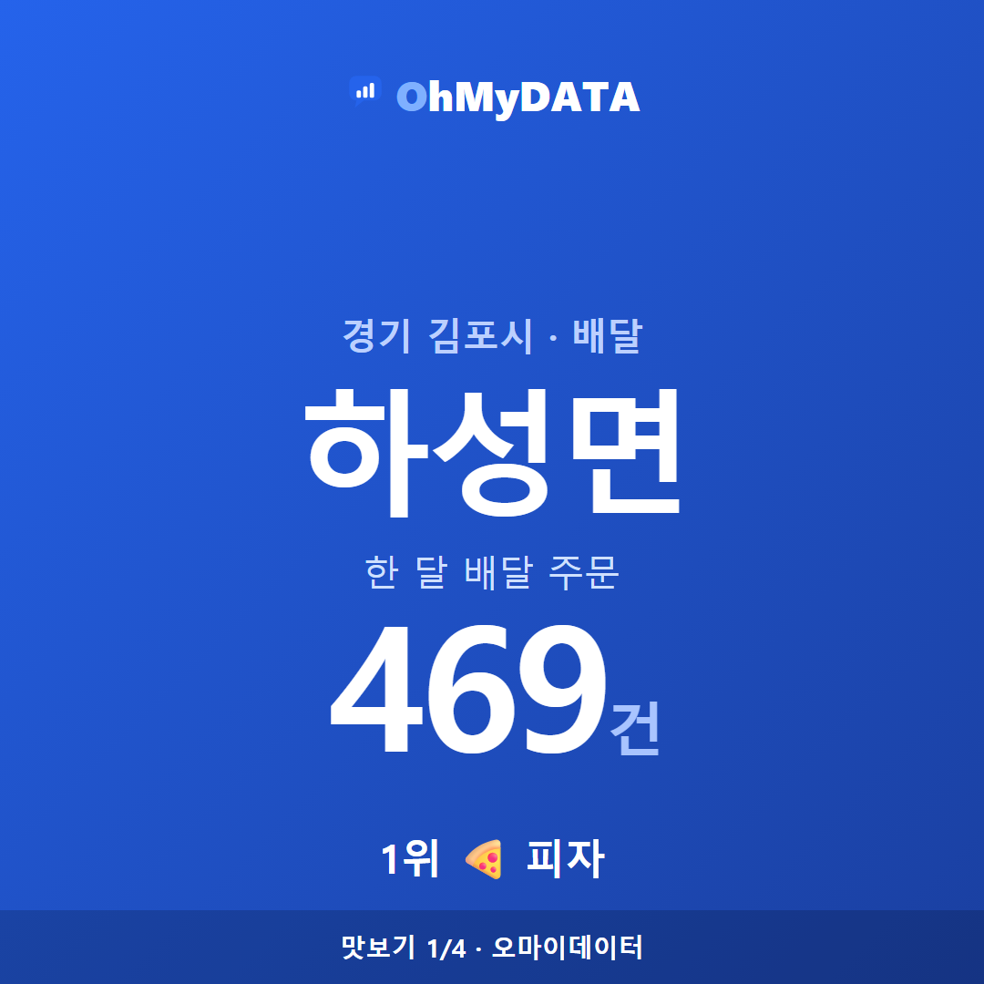 하성면 맛보기 1/4